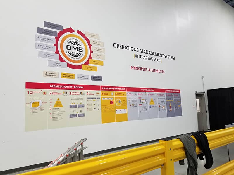 Custom Interior Décor